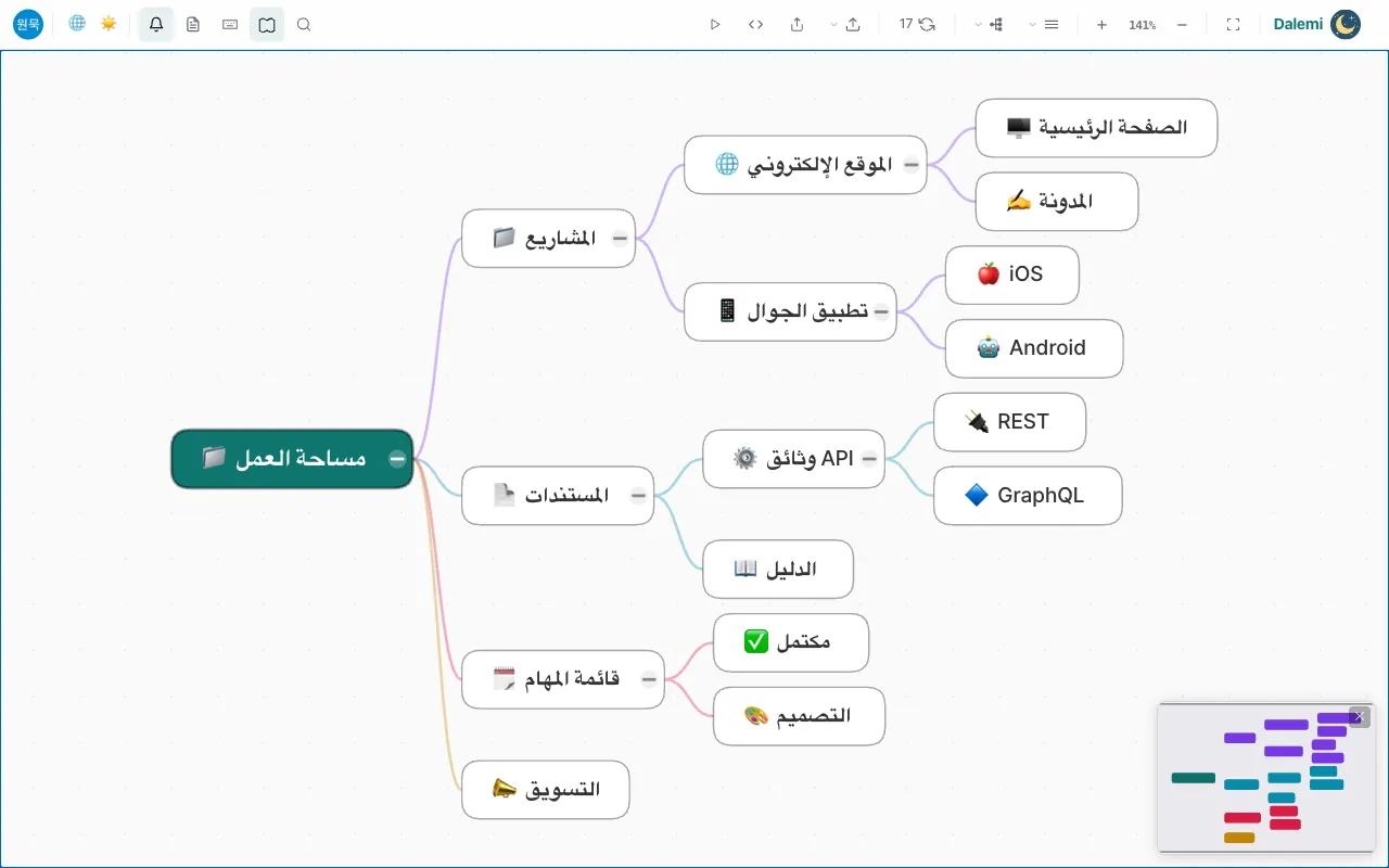 ما هي الشاشة الأولى؟