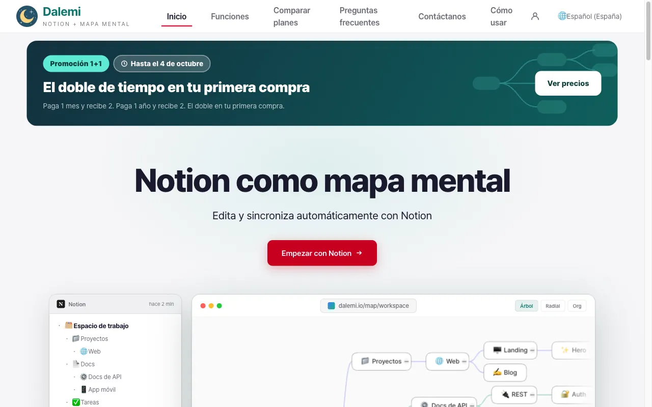 ¿Qué incluye el plan gratuito?