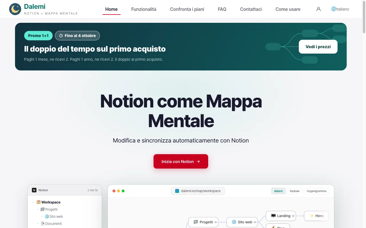 Cosa include il piano gratuito?