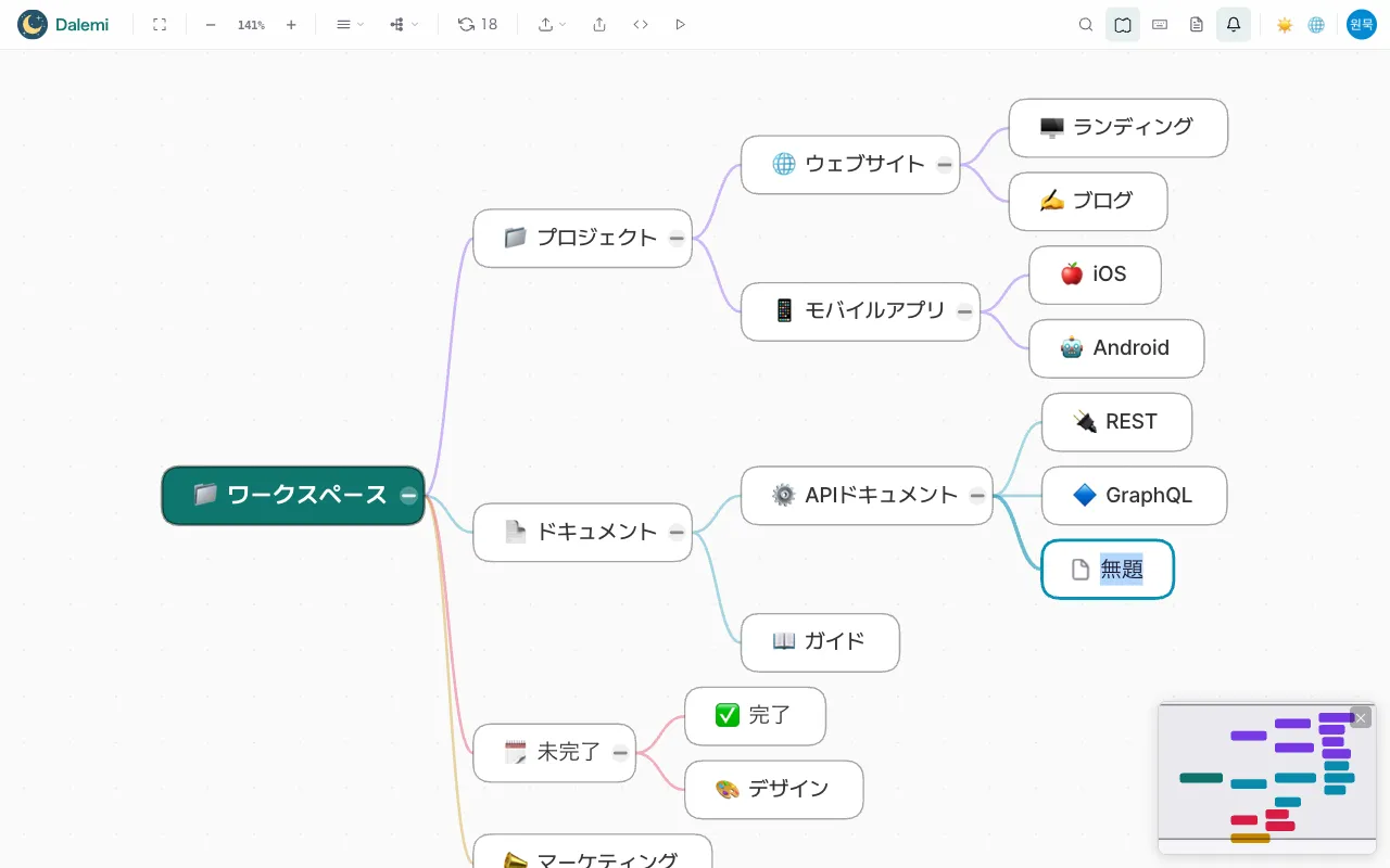下位ページを追加