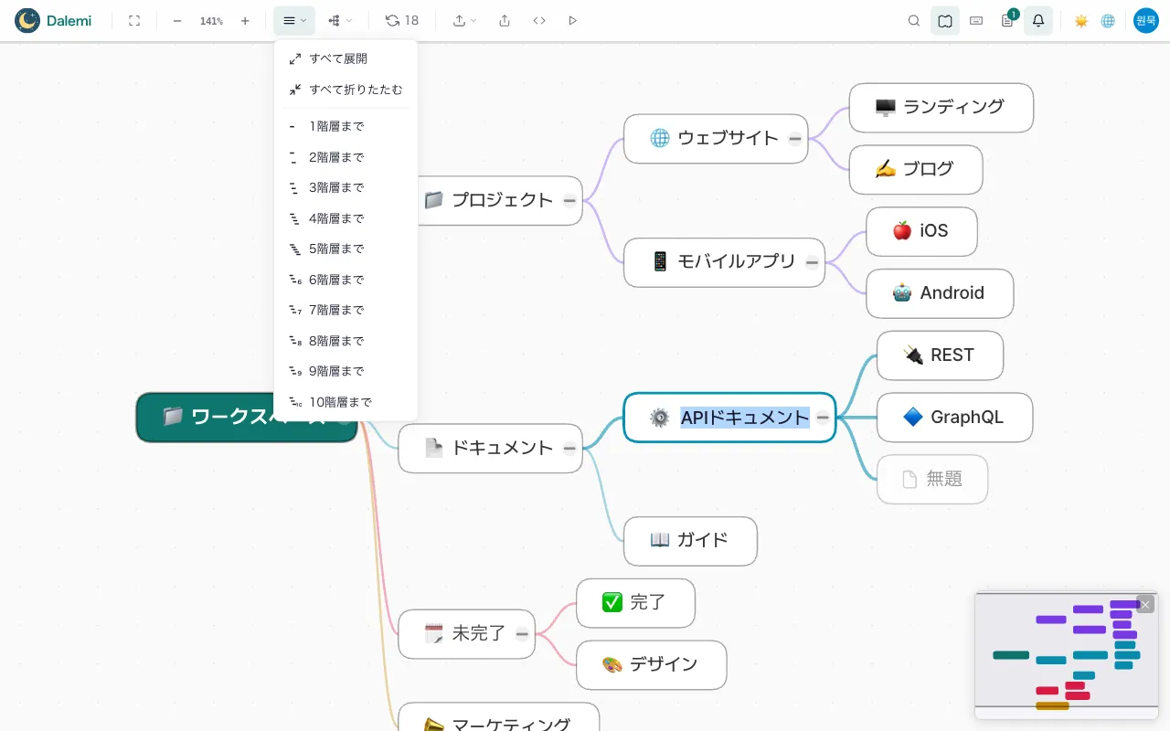 折りたたみと展開