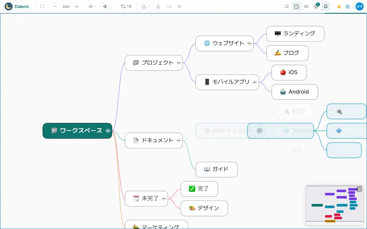 移動と並べ替え