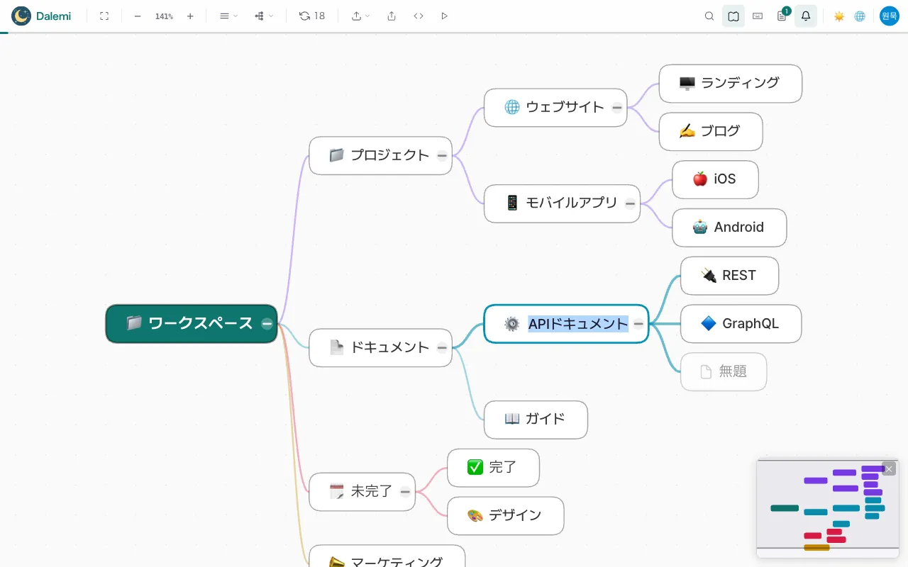 拡大と画面合わせ