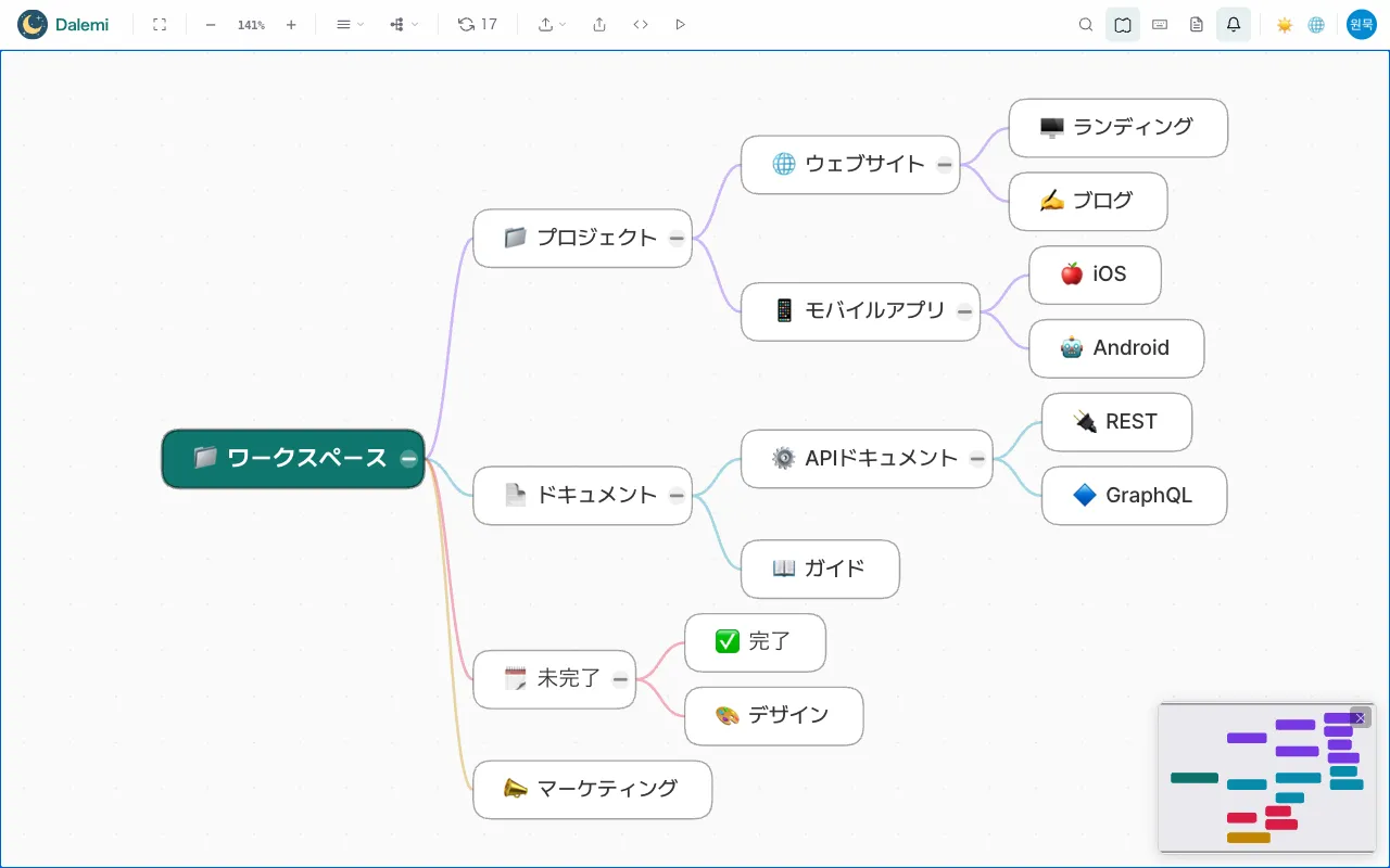 最初に開く画面は?