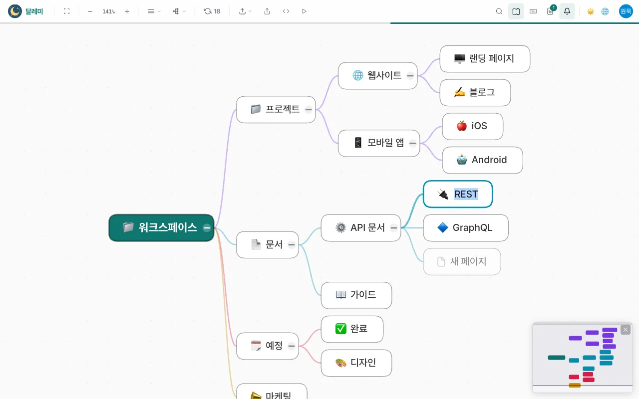 확대와 화면 맞춤