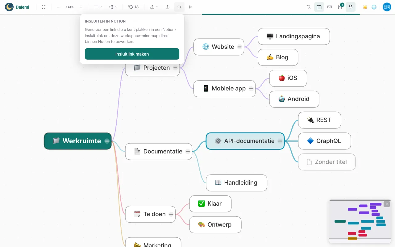 De map op een website insluiten