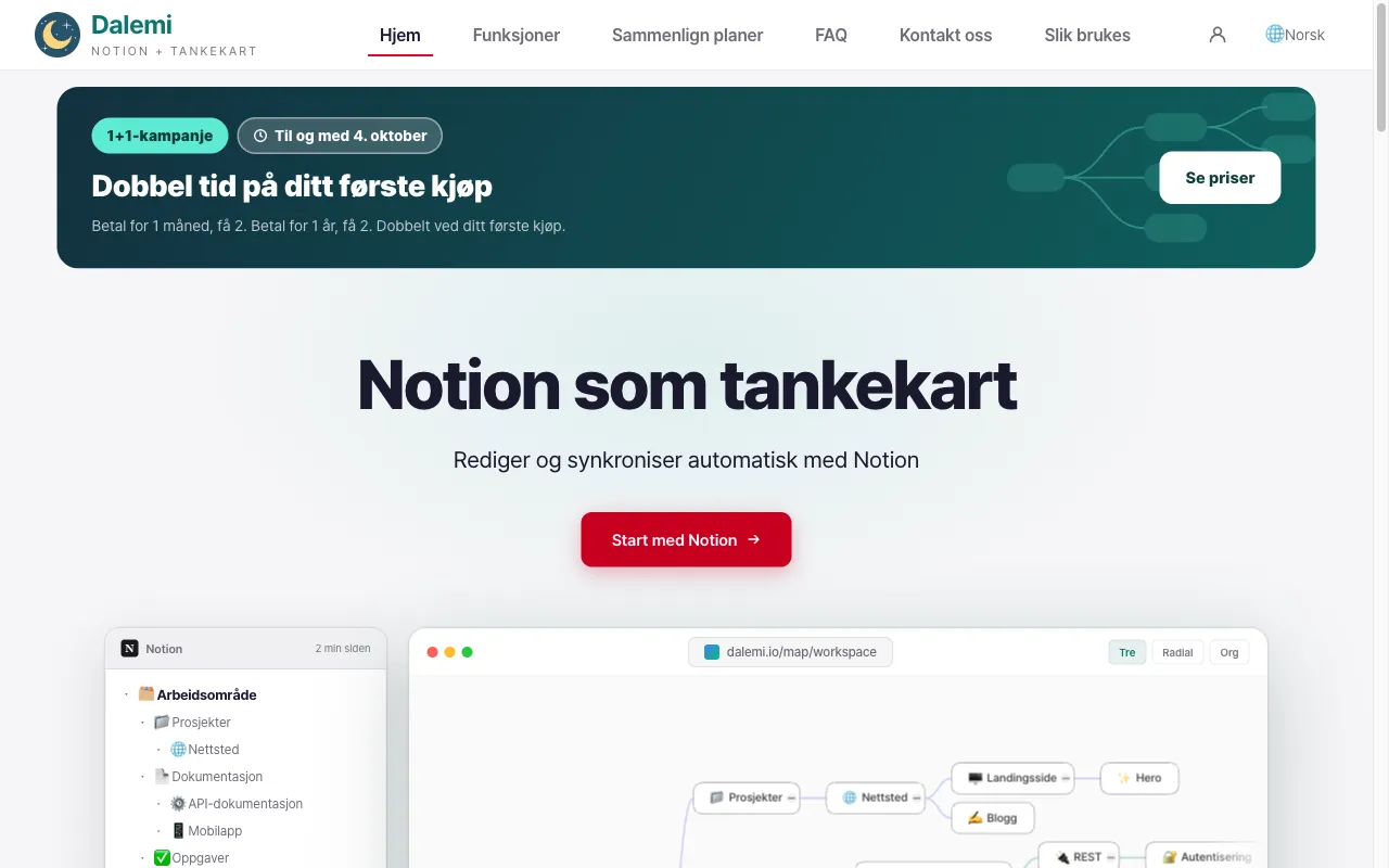 Hva inneholder gratisplanen?