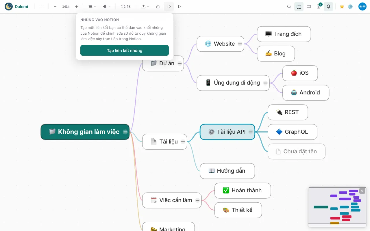 Nhúng sơ đồ vào trang web