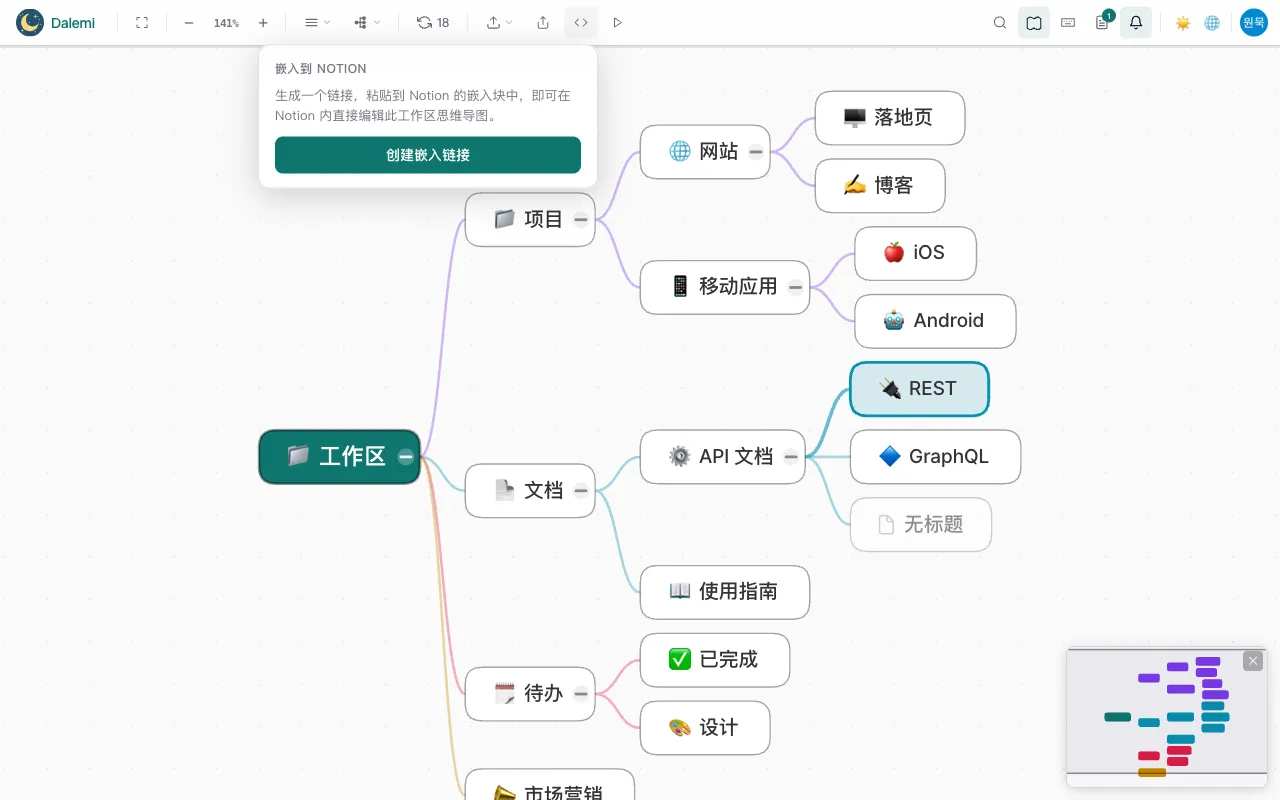 将导图嵌入网站