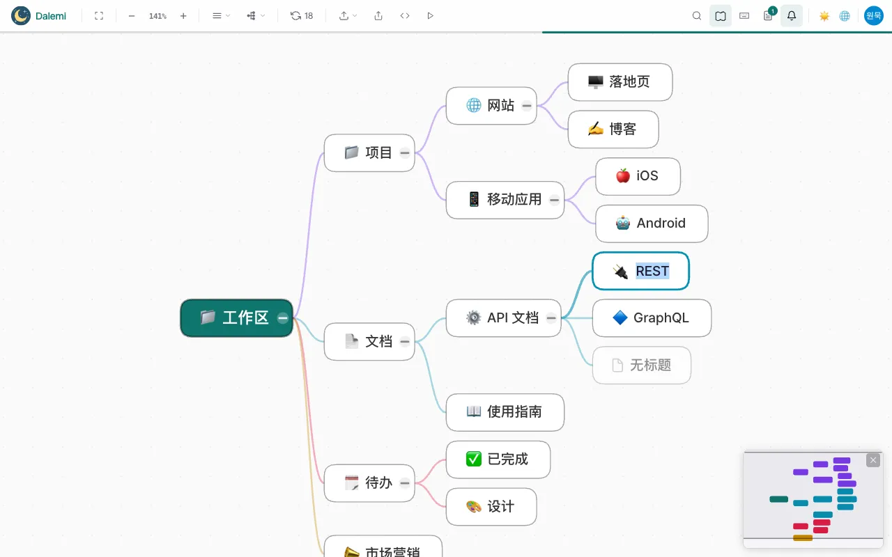 缩放与适应屏幕