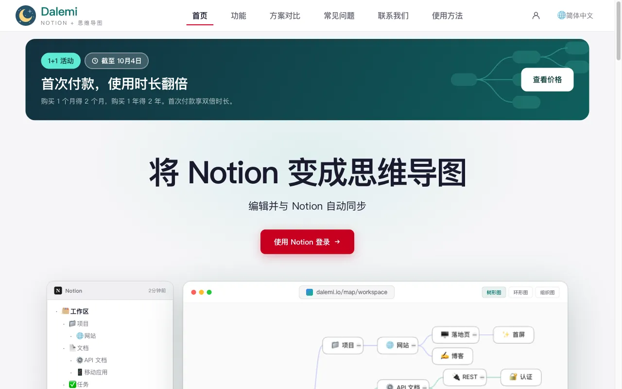 免费方案能用到什么程度?