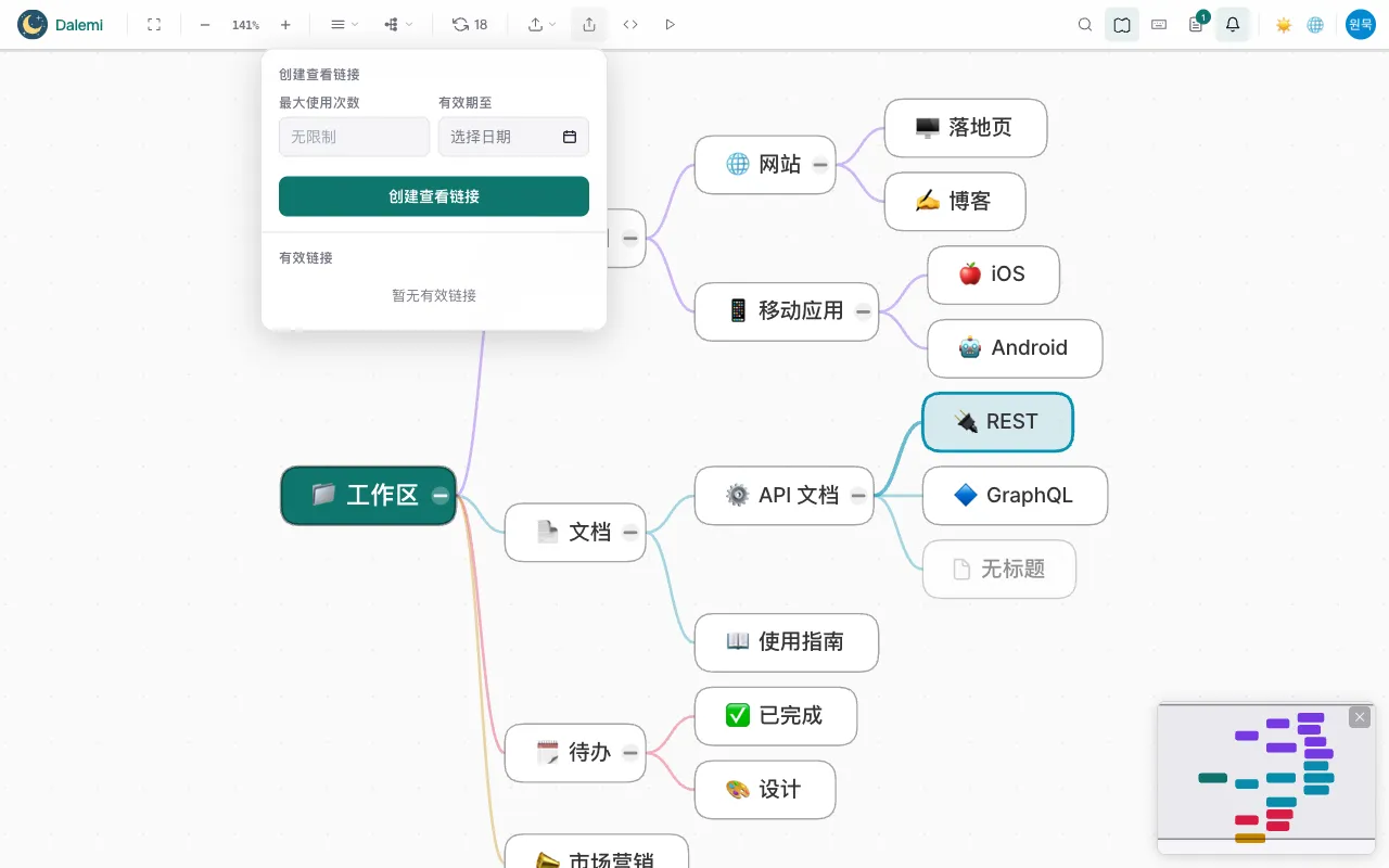 分享只读链接
