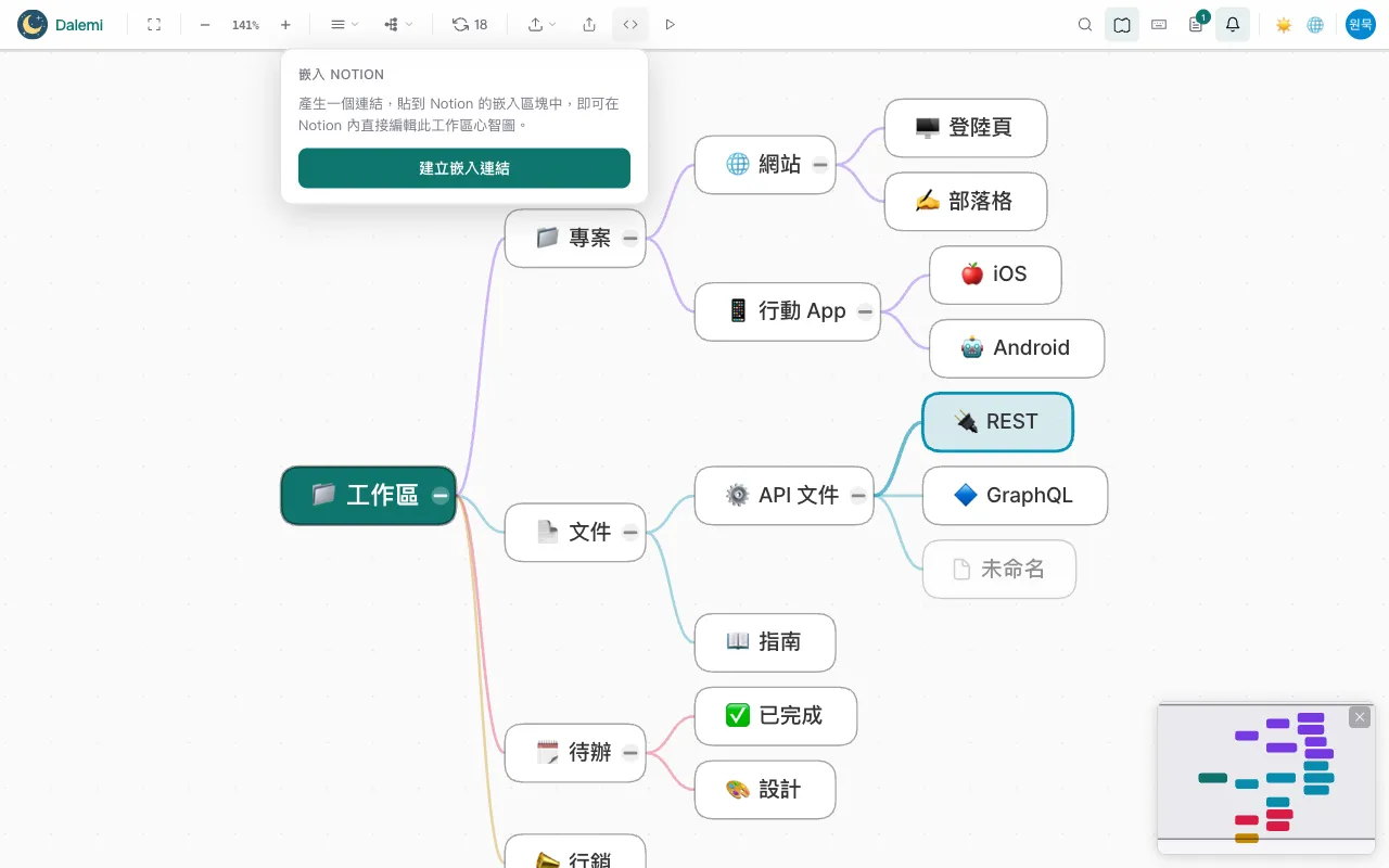 將心智圖嵌入網站