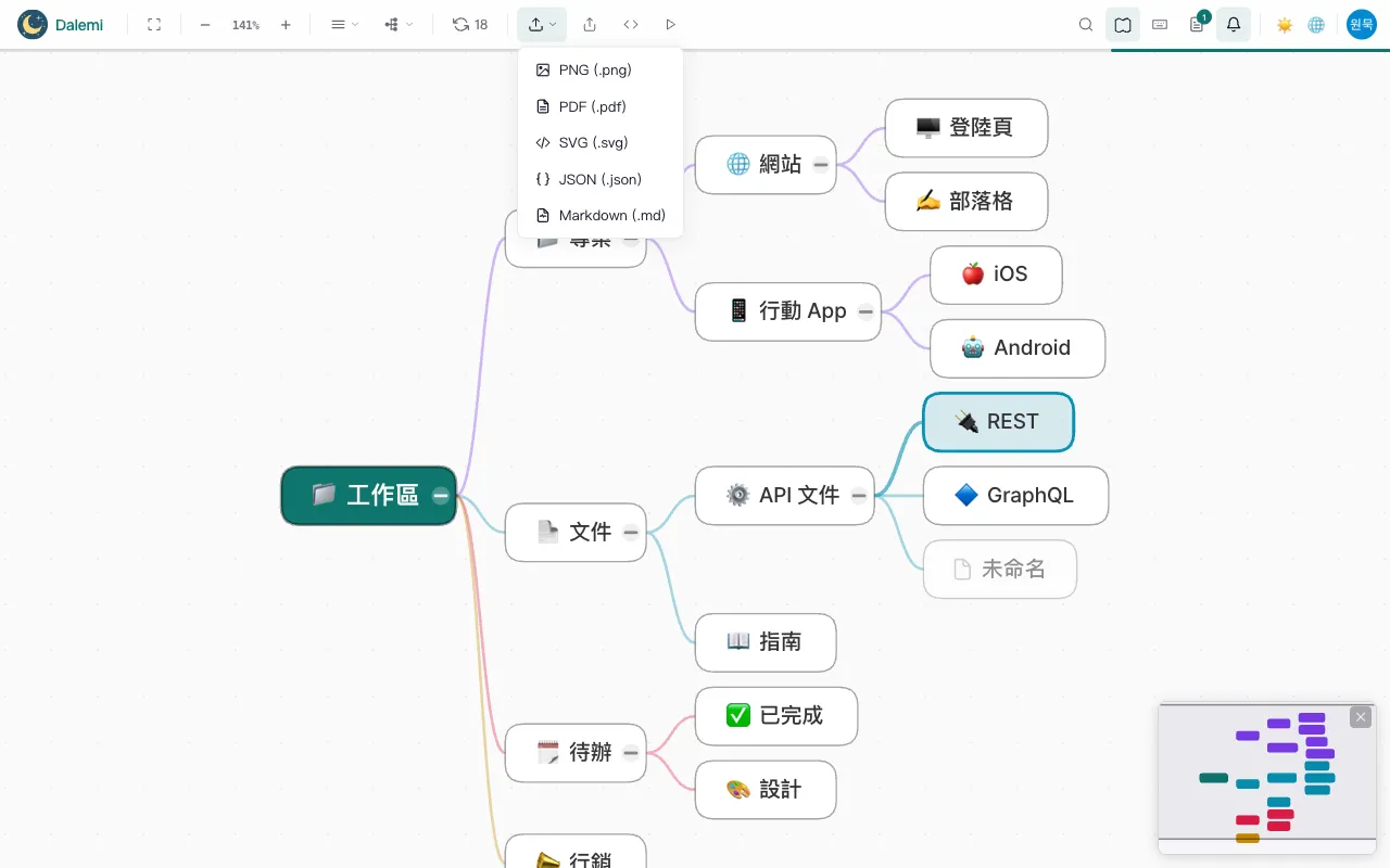 匯出