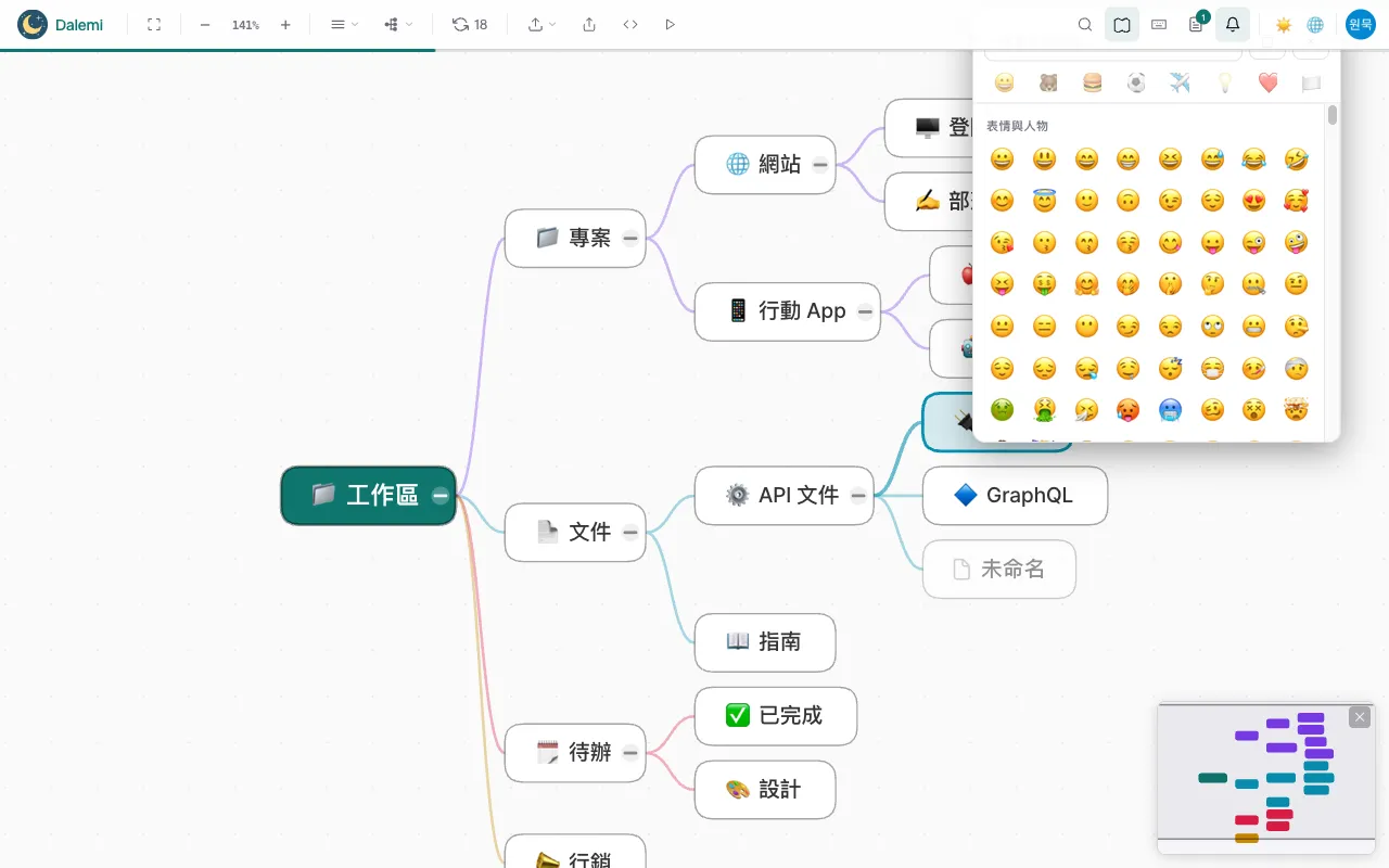 更換圖示