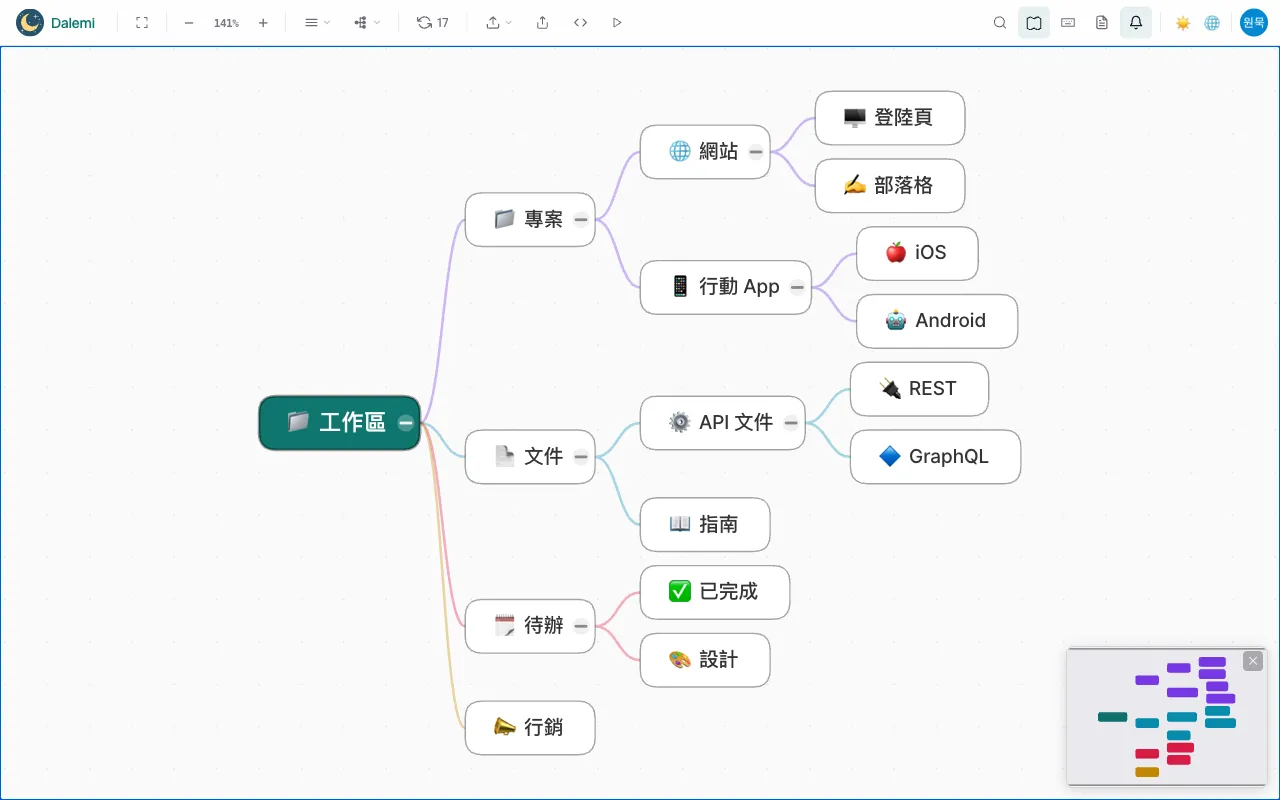 第一個開啟的畫面是什麼?