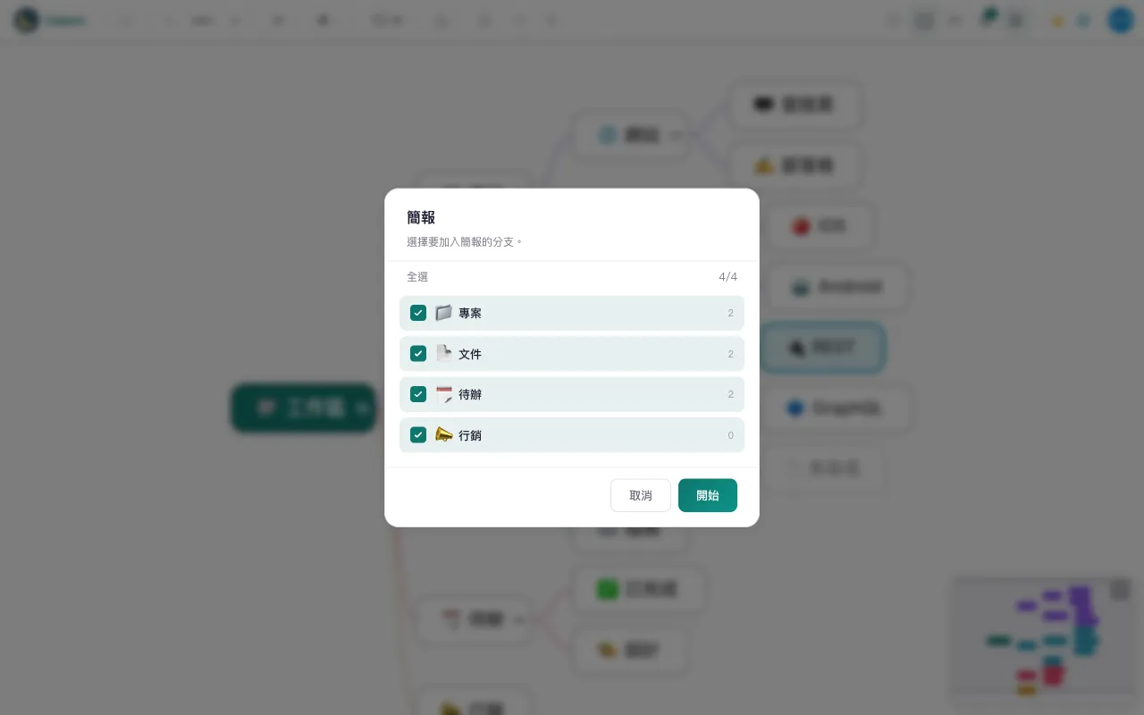 簡報模式