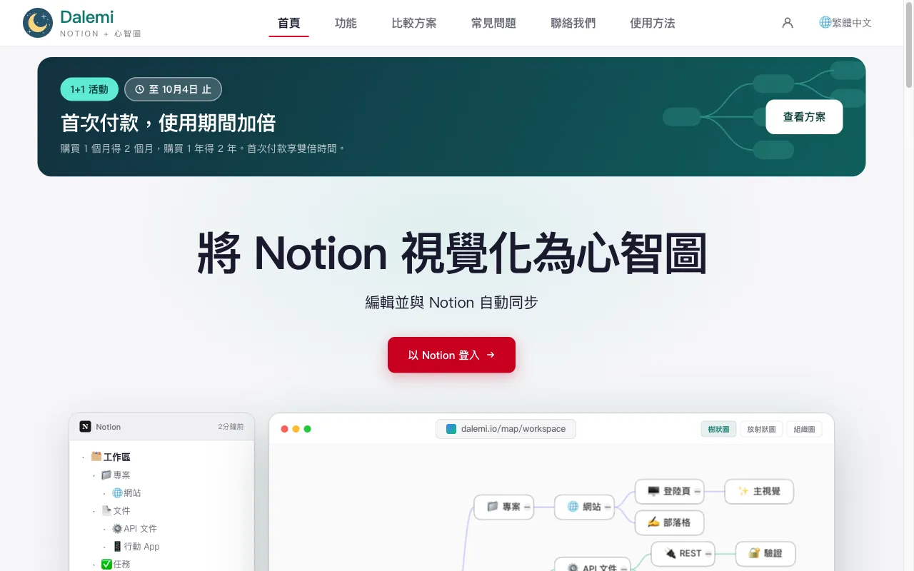 免費方案能用到什麼程度?